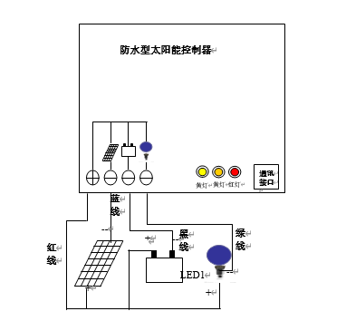 微信截圖_20221215100910.png
